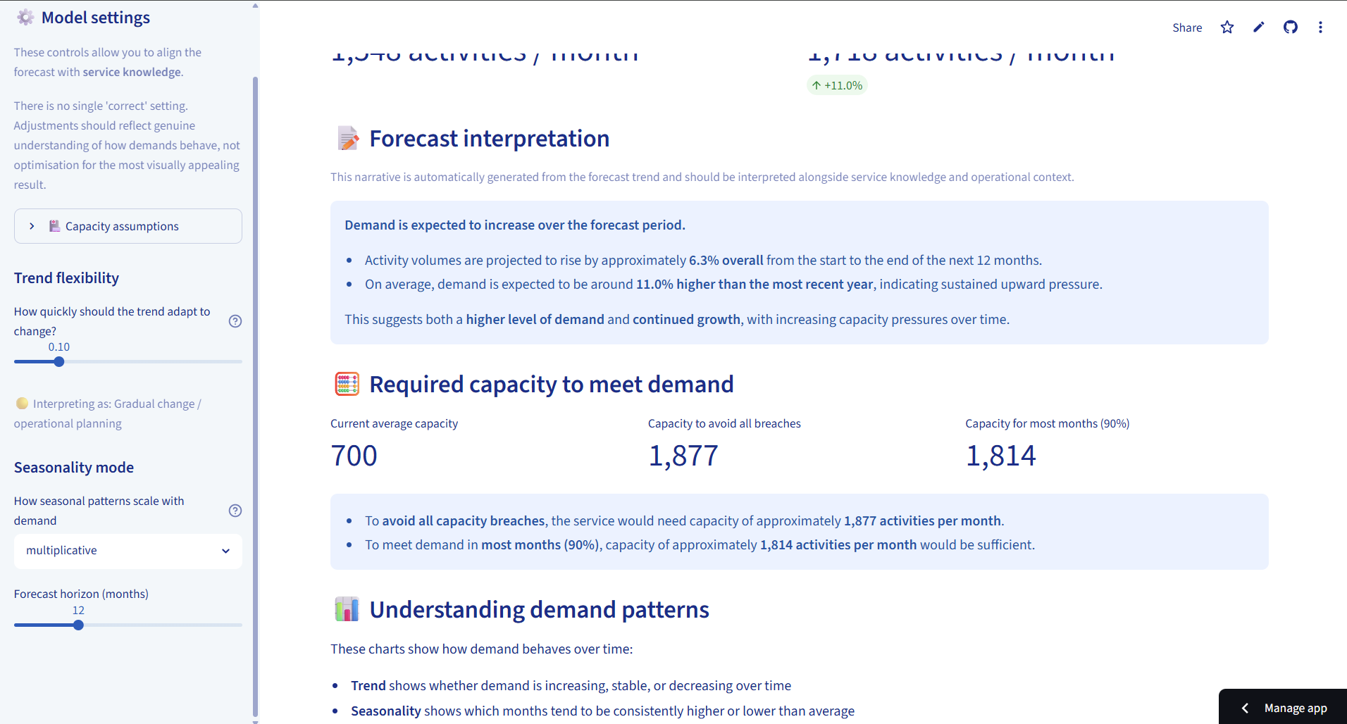 View narrative explanations of the forecasts