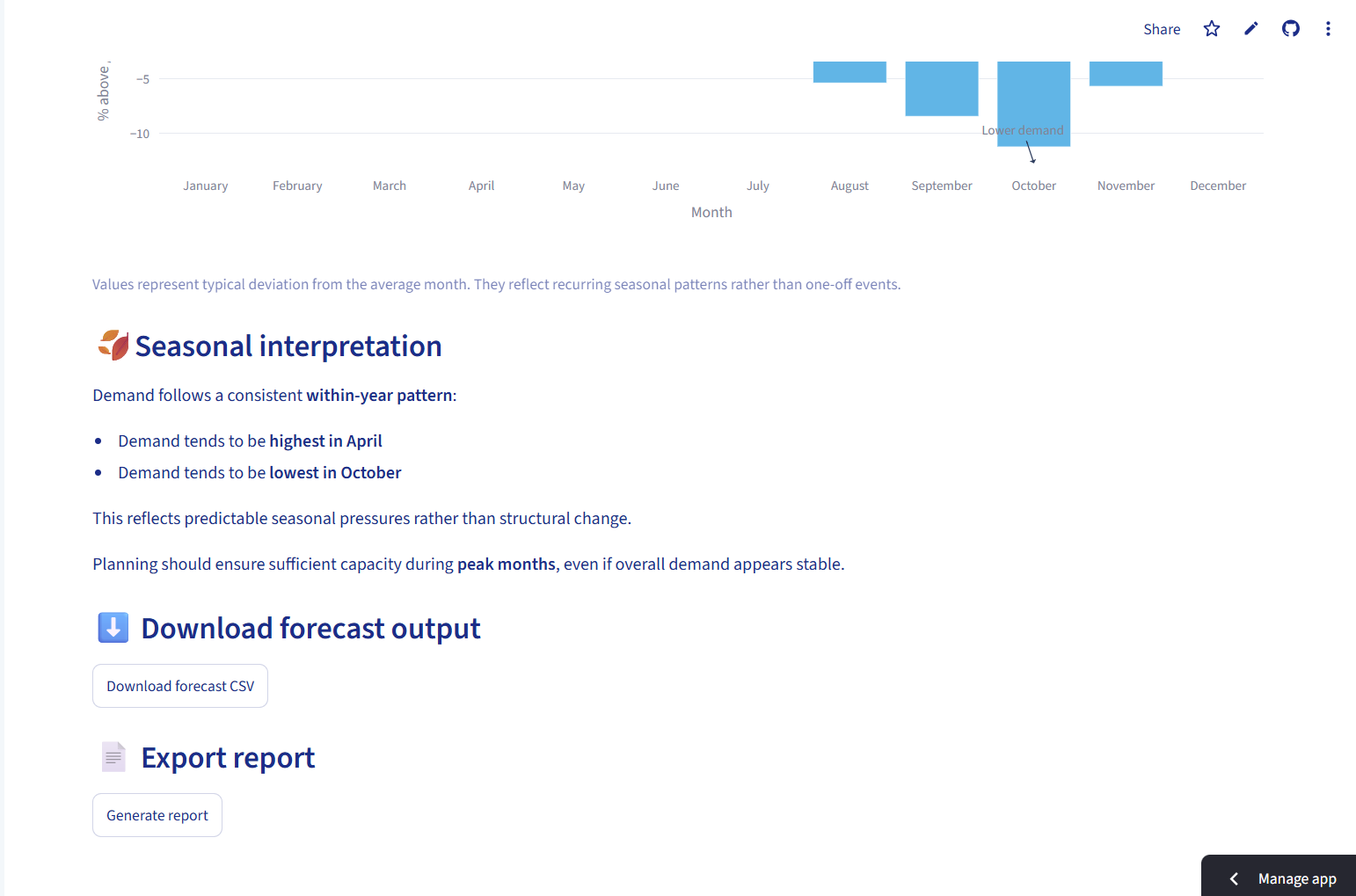 … and seasonality, and download the results as a shareable report
