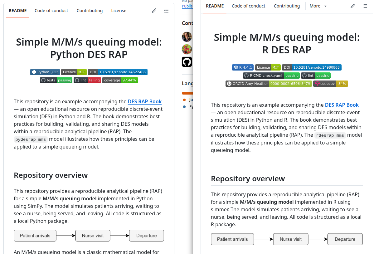 DES RAP: M/M/s queueing model