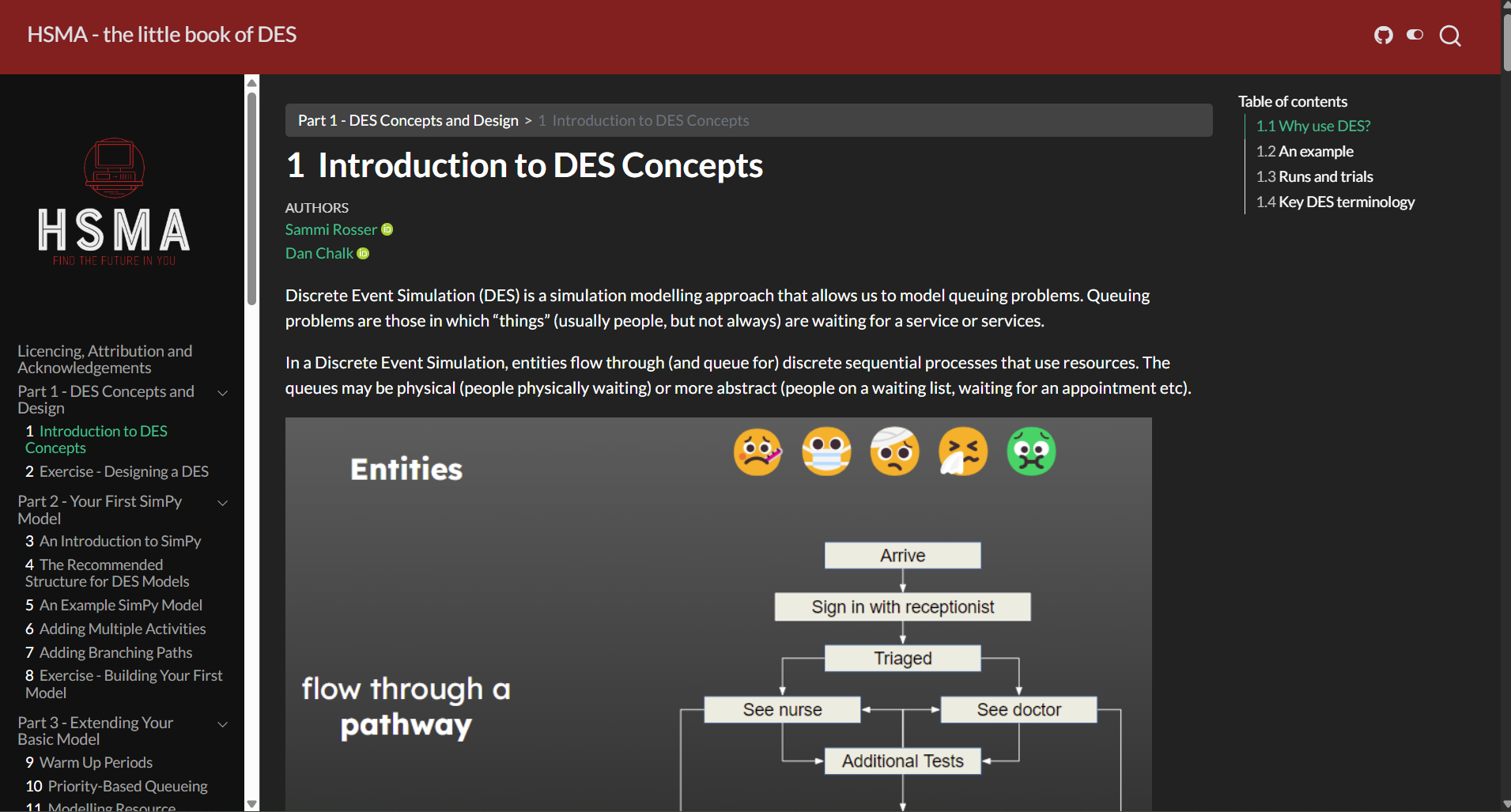 HSMA: Little Book of Discrete Event Simulation (DES)